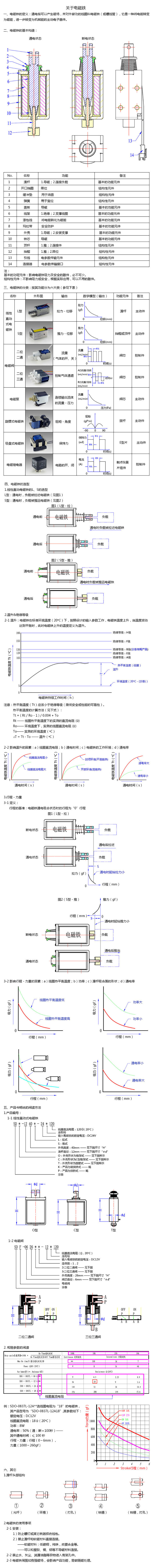 電磁鐵定制說明 電磁鐵定制說明