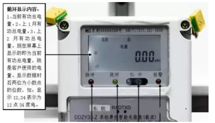 資訊|電表上的小燈亮起來(lái)代表什么意思？