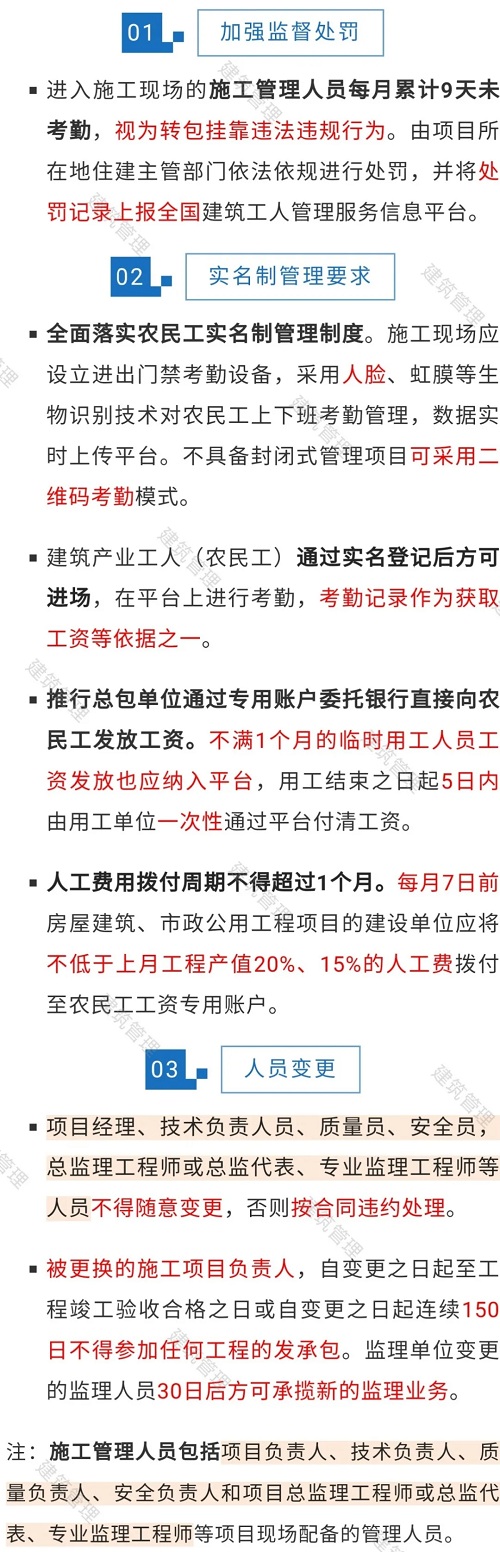 6月1日起，施工管理人员每月累计9天未考勤，视为转包挂靠！