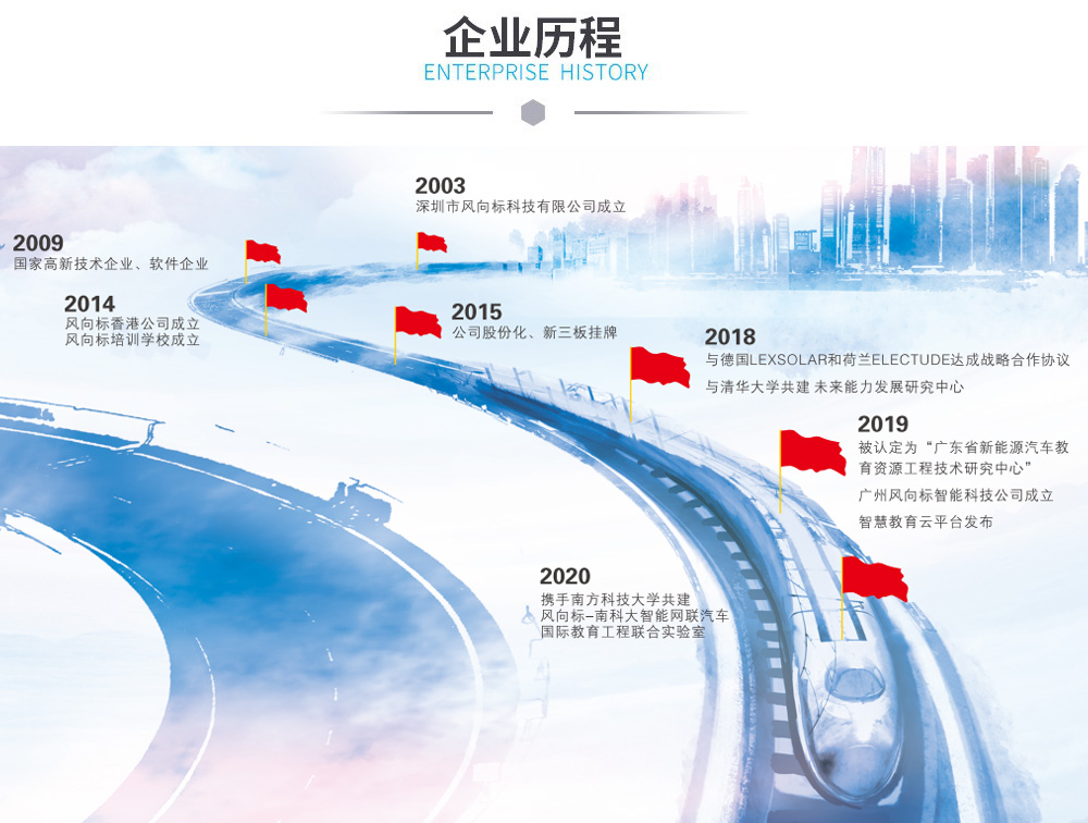 公司简介 公司简介