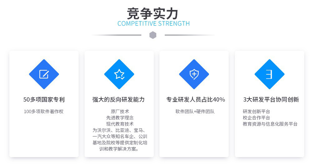 公司简介 公司简介