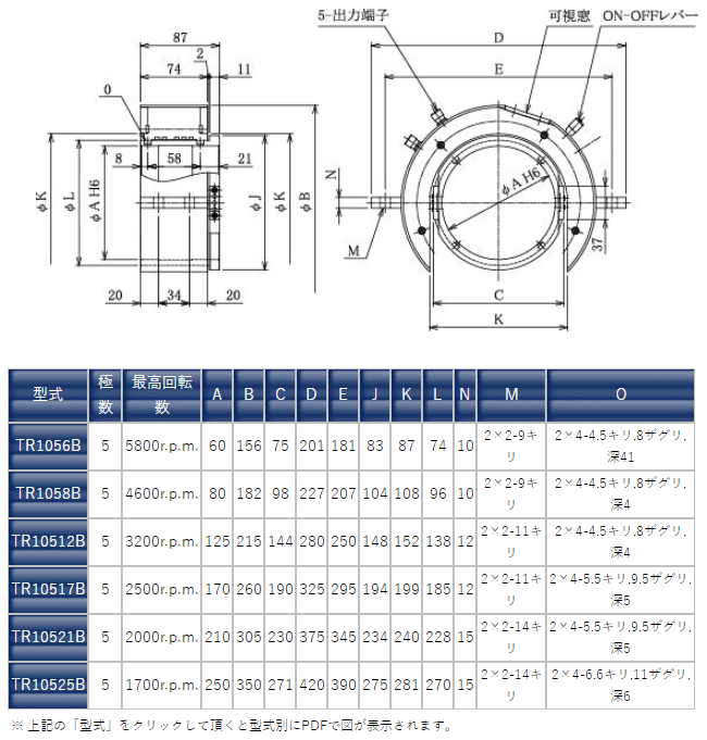 TR10B滑环SOHGOHKEISO综合计装株式会社