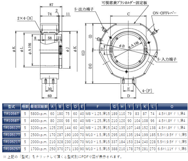 TR10T滑环SOHGOHKEISO综合计装株式会社