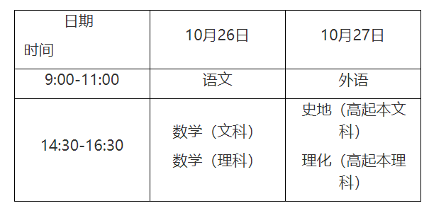 成人高考报名时间2021考试时间