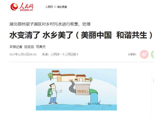 复合腐殖填料生物滤池技术(MHF技术)——村镇生活污水处理问题的“破题之法” 复合腐殖填料生物滤池技术(MHF技术)——村镇生活污水处理问题的“破题之法”