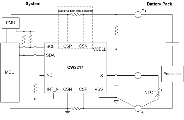 CW2217 单节锂电池电量计芯片支持电流检测,检流电阻低至1mΩ