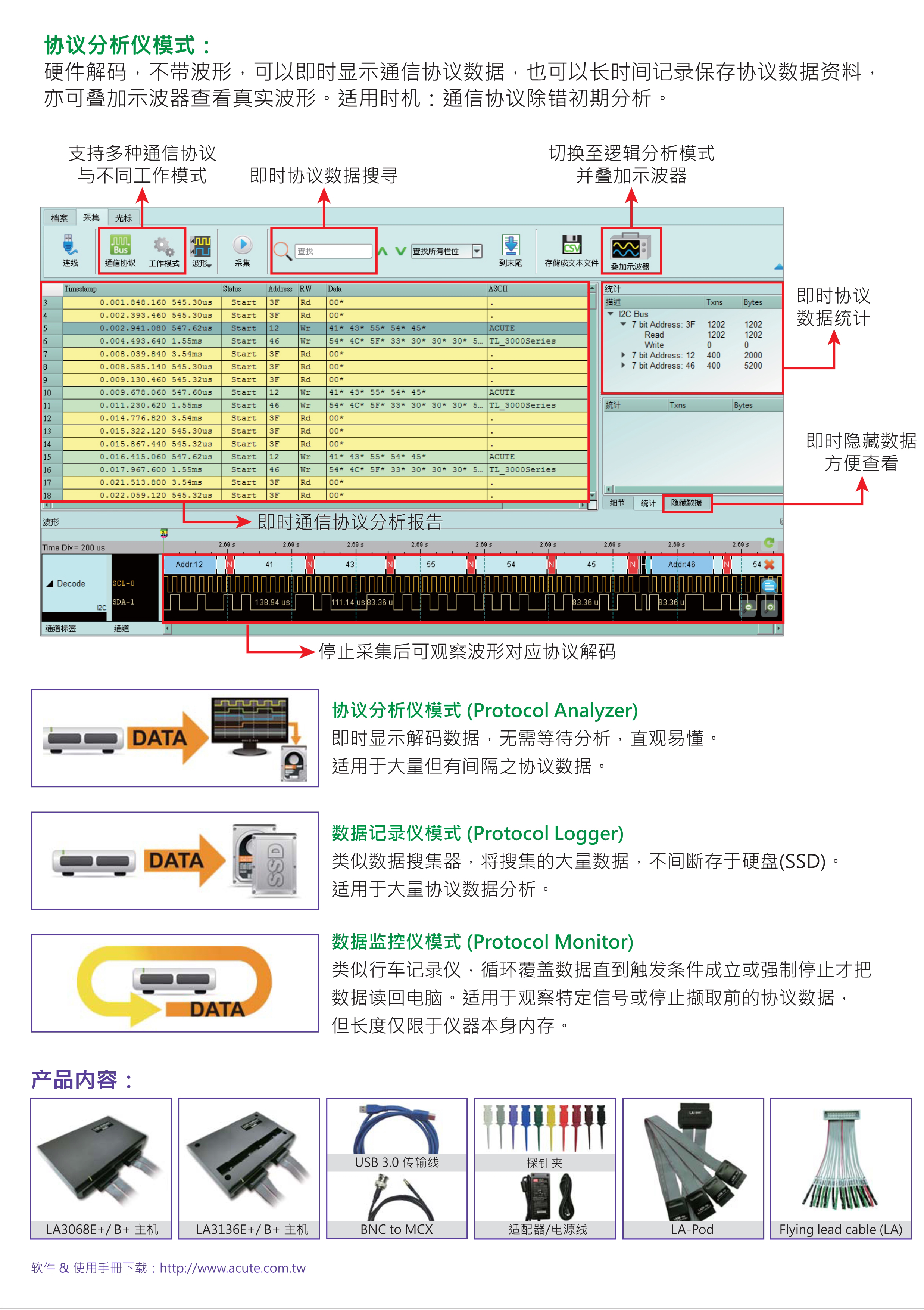 LA3000+逻辑分析仪