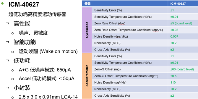 TDK 新品速遞 ? 超低功耗空鼠遙控器解決方案ICM-40627 + AML