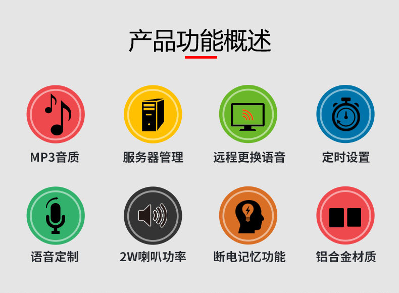 4G遠程電梯語音廣告機,電梯語音報站器