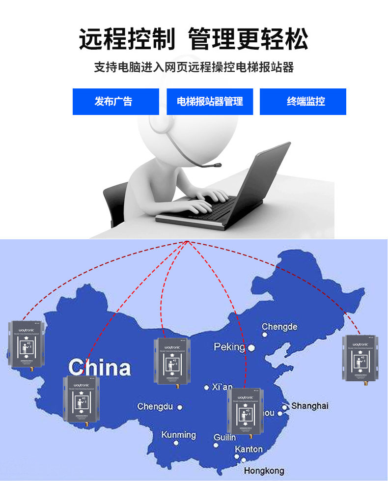 4G遠程電梯語音廣告機,電梯語音報站器