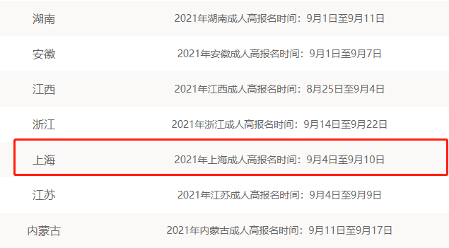 2021年上海成人高考报名开始时间和截至时间