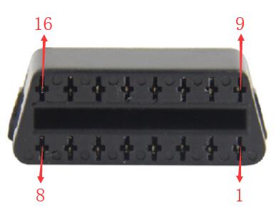 OBD2 connector