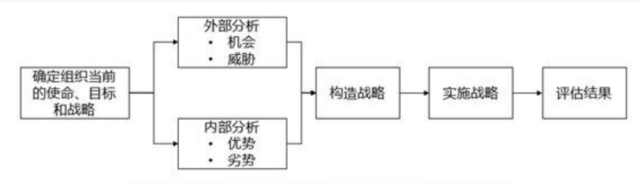 海宇说法丨构建三位一体的人力资源法律风险管理体系 海宇说法丨构建三位一体的人力资源法律风险管理体系