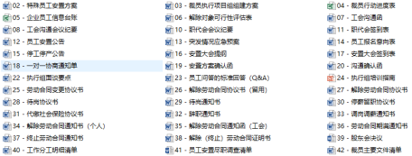 SMART目标管理下的企业“无痛”裁员操作指南 SMART目标管理下的企业“无痛”裁员操作指南