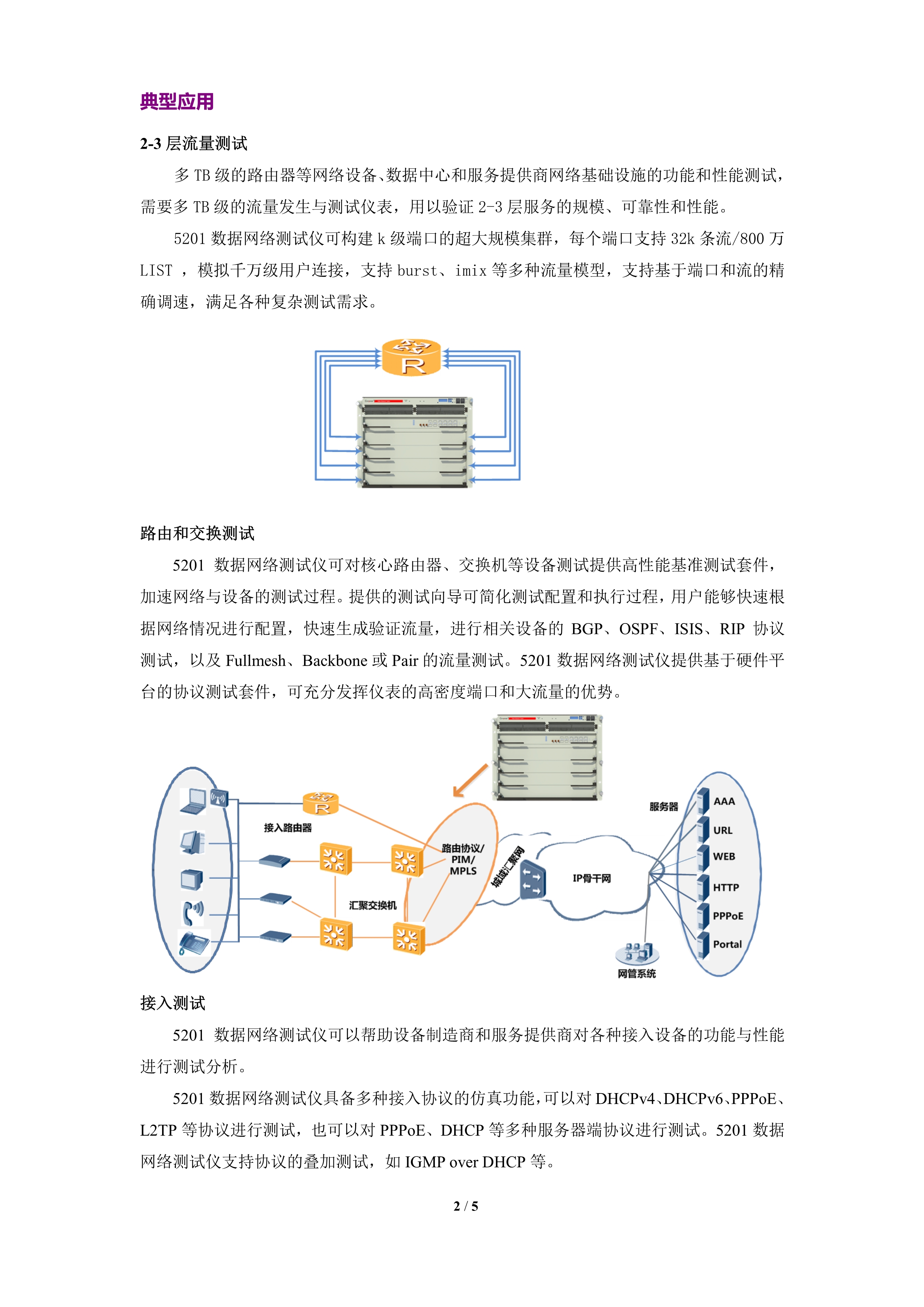 5201数据网络测试仪