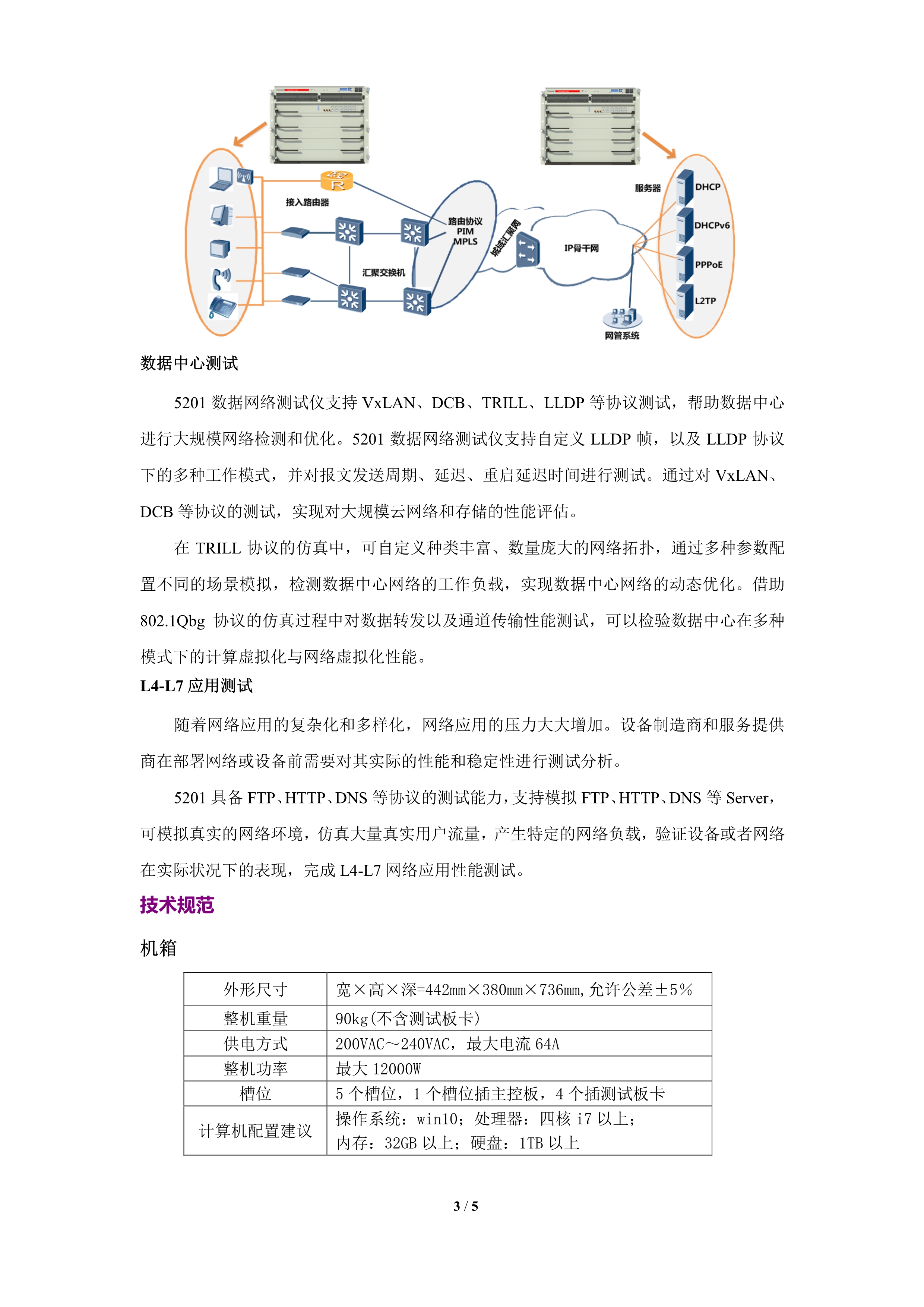 5201数据网络测试仪