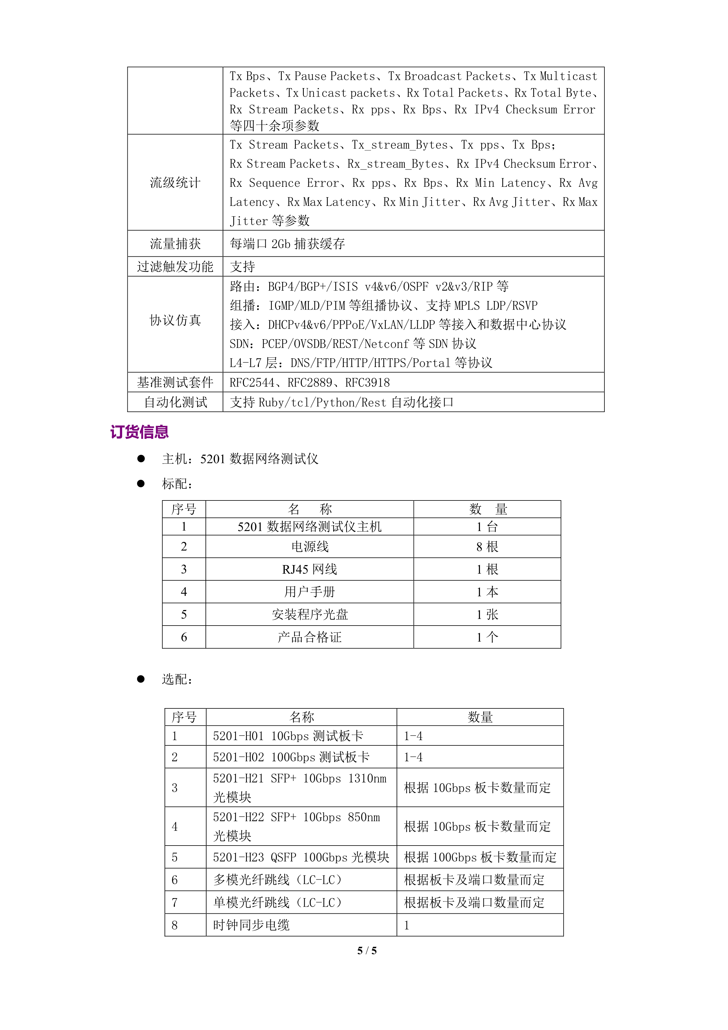 5201数据网络测试仪