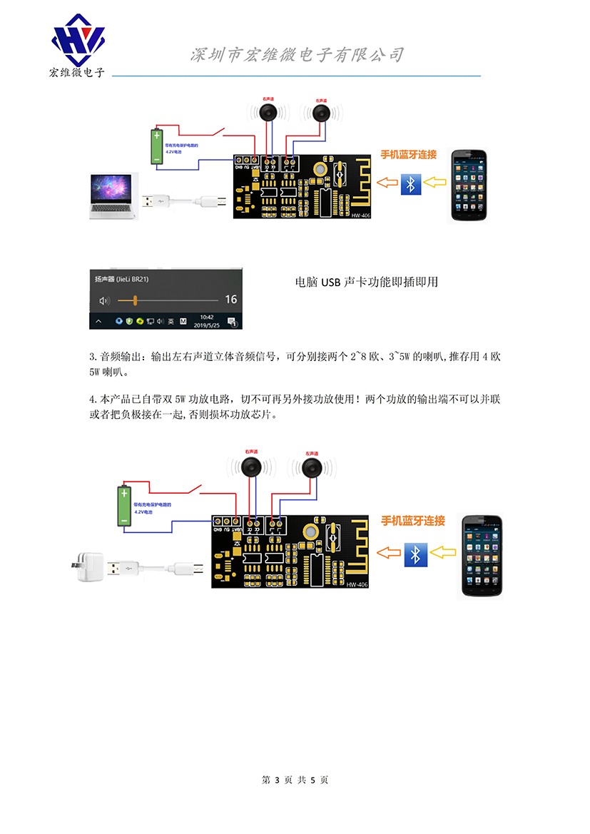 HW-406