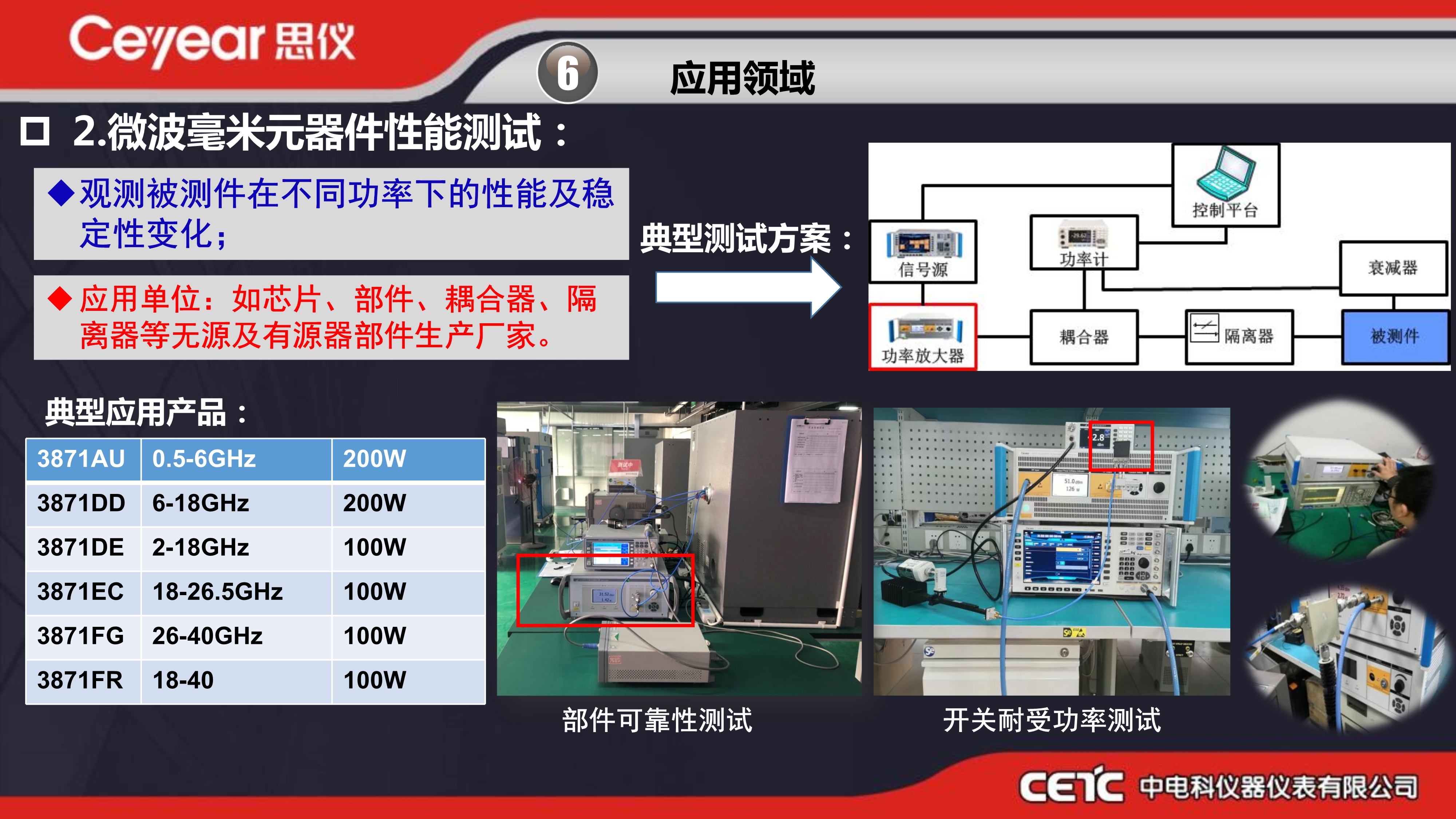 思仪固态功率放大器