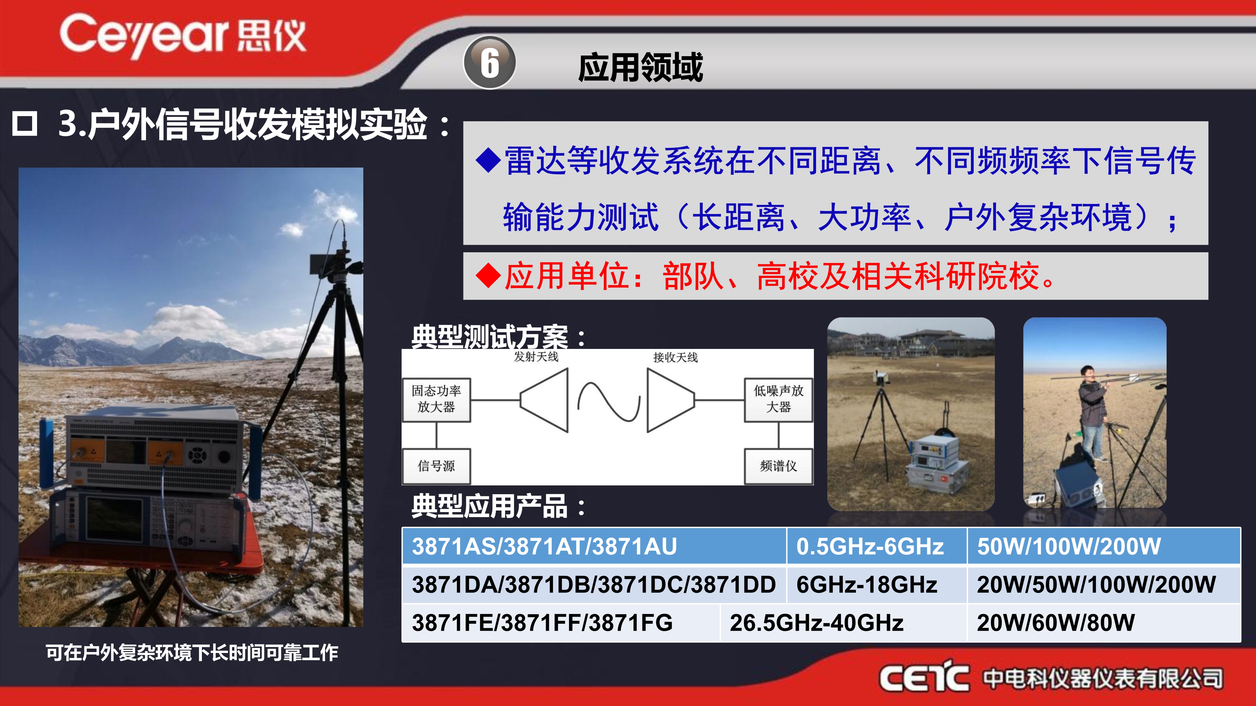 思仪固态功率放大器