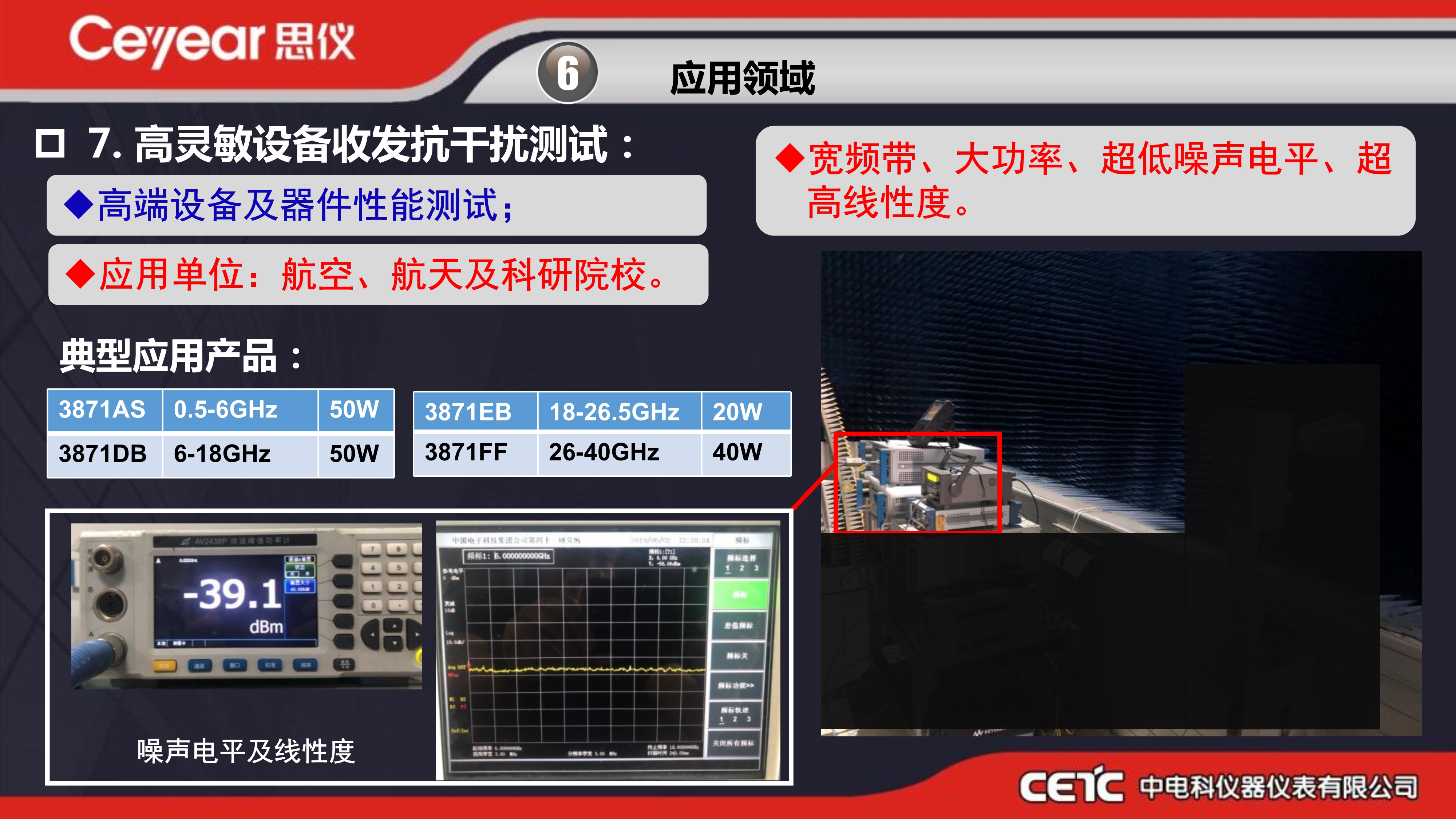 思仪固态功率放大器