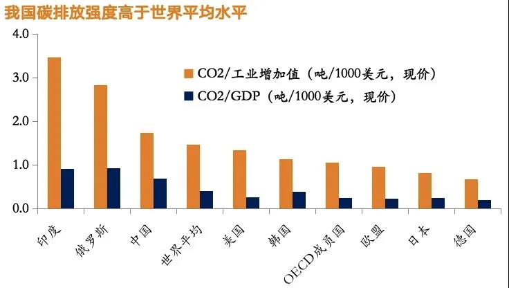 “浦山讲坛”第24期：探析碳金融：体系建设与风险管理