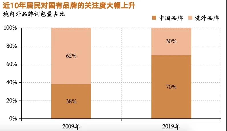 “浦山讲坛”第24期：探析碳金融：体系建设与风险管理