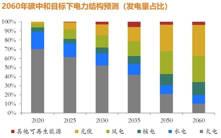 “浦山讲坛”第24期：探析碳金融：体系建设与风险管理