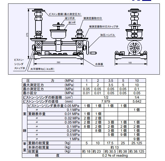 K型重锤型压力天平Futaba双叶测器株式会社