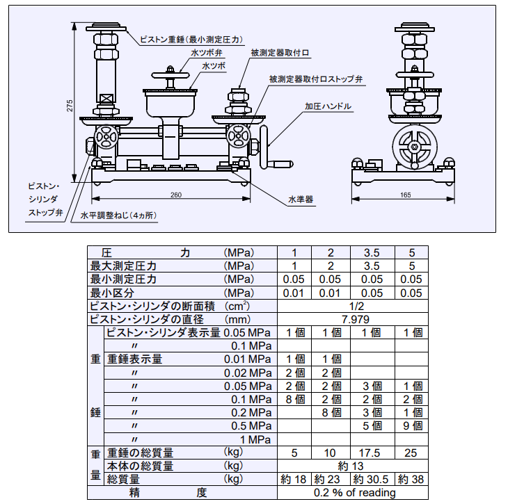 K型水压型重锤型压力天平Futaba双叶测器株式会社