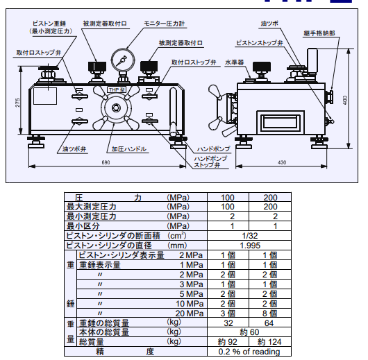 THP型水压型重锤型压力天平Futaba双叶测器株式会社