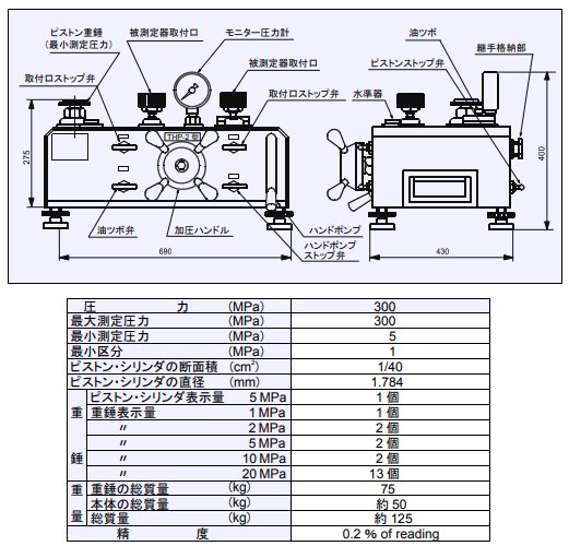 THP-2型水压型重锤型压力天平Futaba双叶测器株式会社