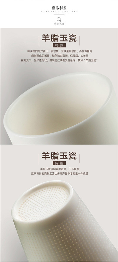 木笙羊脂玉瓷茶杯_白瓷杯办公室