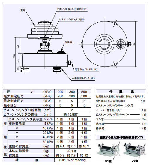 AP-01型重锤型压力天平Futaba双叶测器株式会社