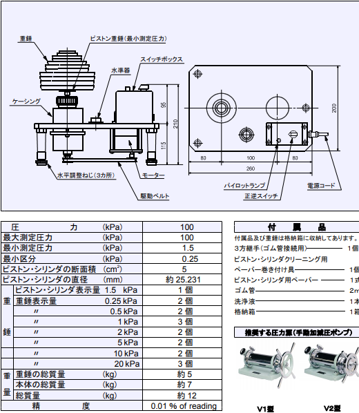 APM-02型重锤型压力天平Futaba双叶测器株式会社