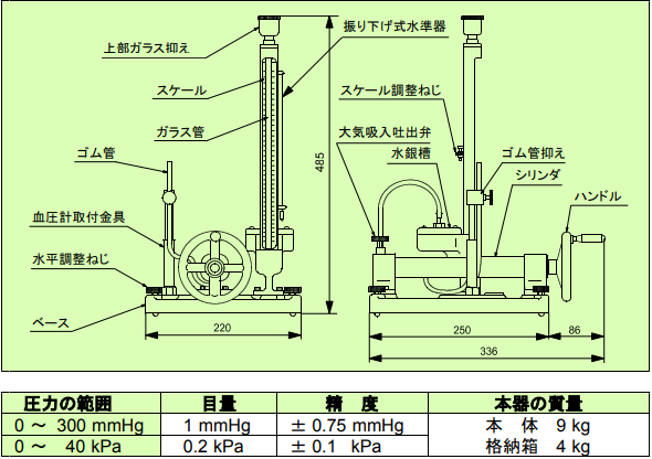 A2型液柱型压力计Futaba双叶测器株式会社