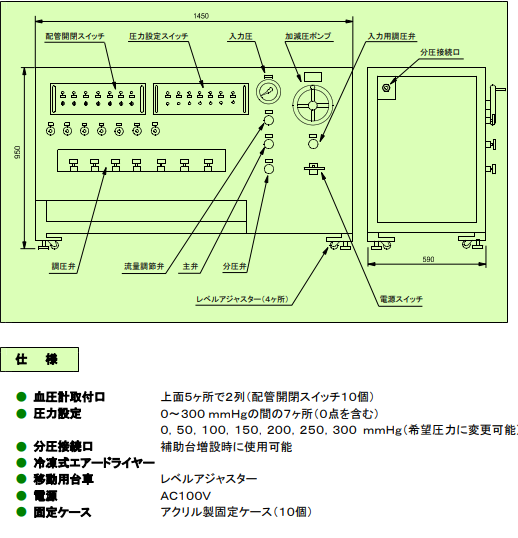 D型血压计用检查台Futaba双叶测器株式会社