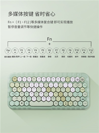 摩天手/MOFII无线键盘鼠标套装