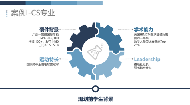 黄志青 黄志青