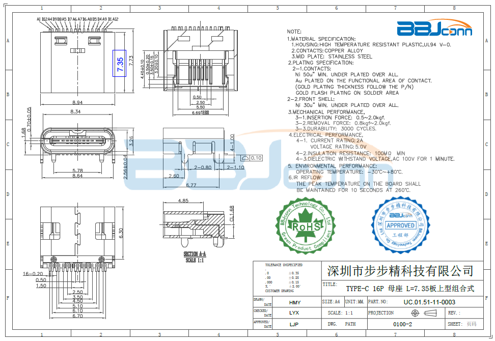 TYPE-C 16PIN 母座板上型L=7.35　2A（组合式）