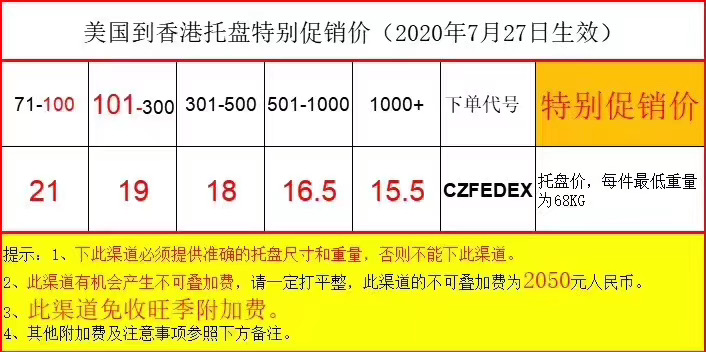 DHL代理商告知各位风险品和违禁品通知。