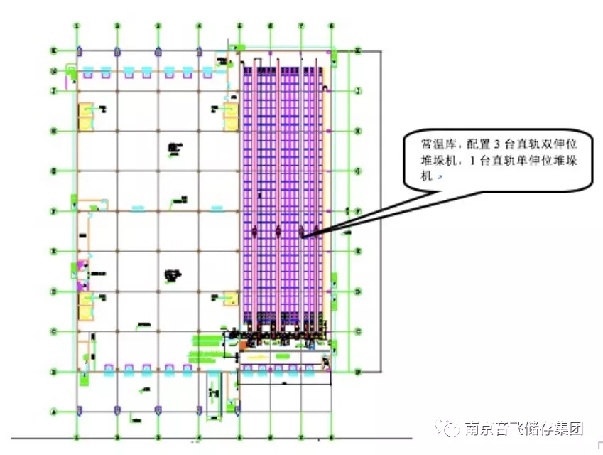 堆垛机+穿梭车案例分享丨南京音飞储存集团自动密集存储系统让冷链物流更智能