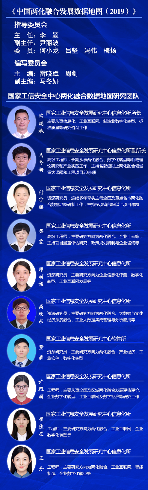 我国两化融合发展全景画像:《中国两化融合发展数据地图(2019)》系列解读敬请关注! 我国两化融合发展全景画像:《中国两化融合发展数据地图(2019)》系列解读敬请关注!