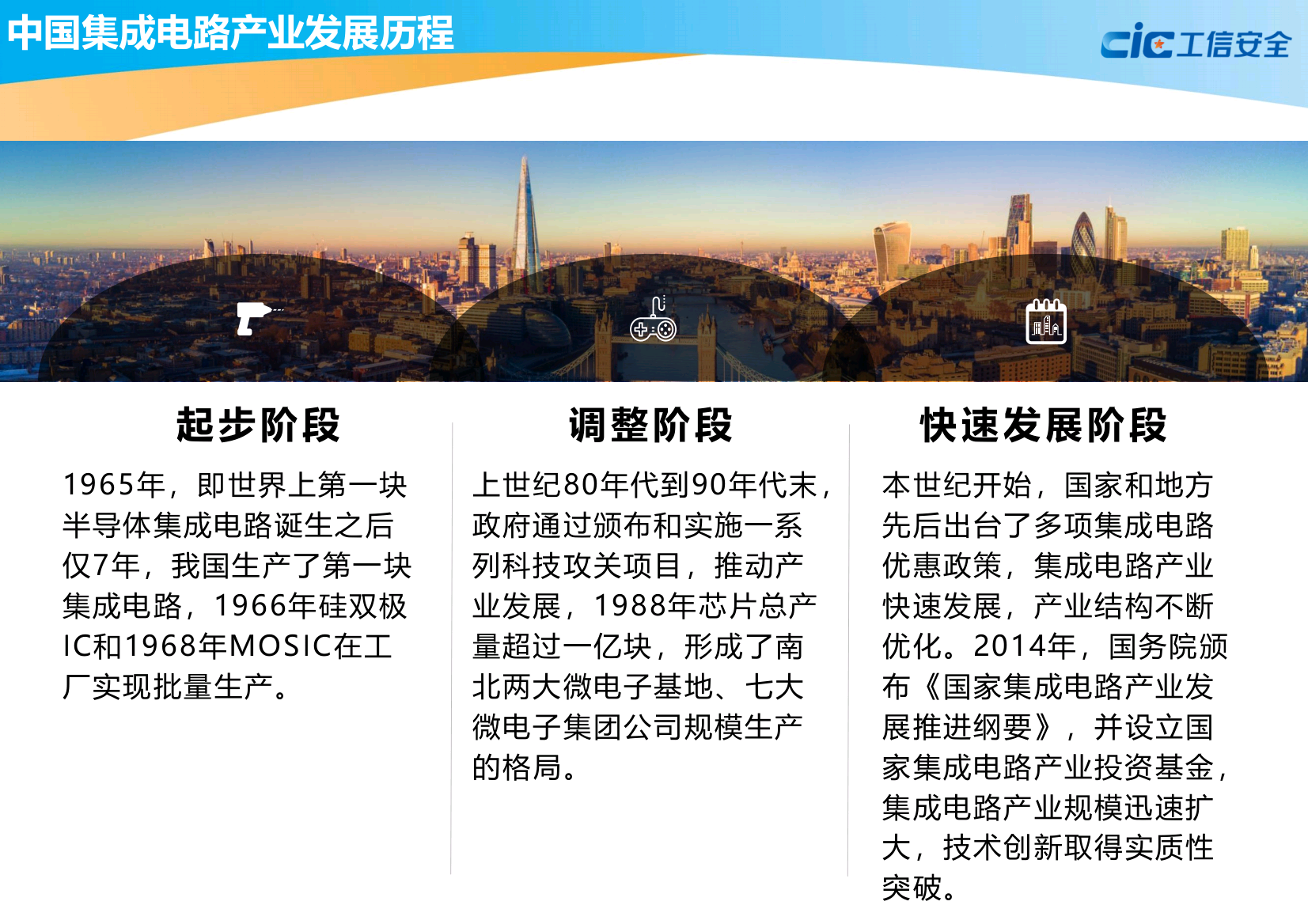 中国集成电路知识产权蓝皮书(2020版)