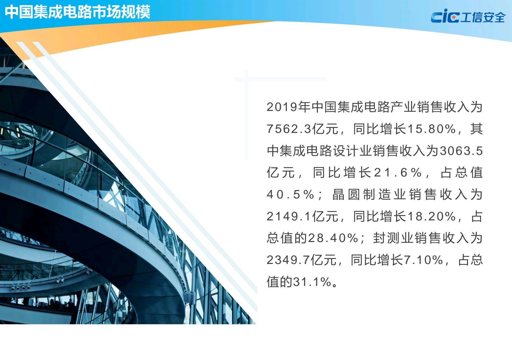 中国集成电路知识产权蓝皮书(2020版)