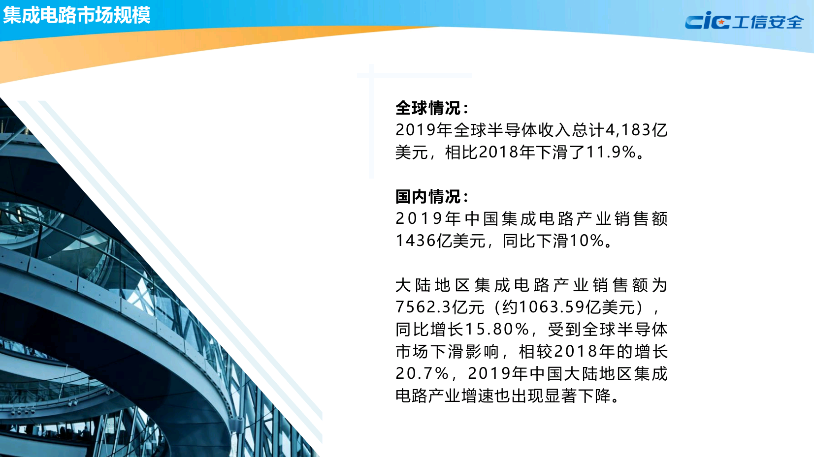 全球集成电路知识产权蓝皮书(2020版)
