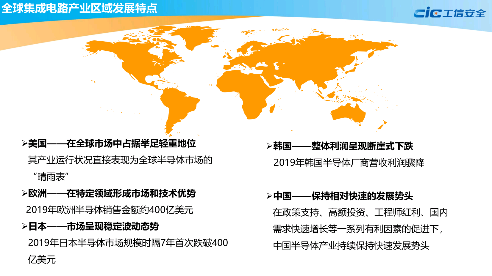 全球集成电路知识产权蓝皮书(2020版)