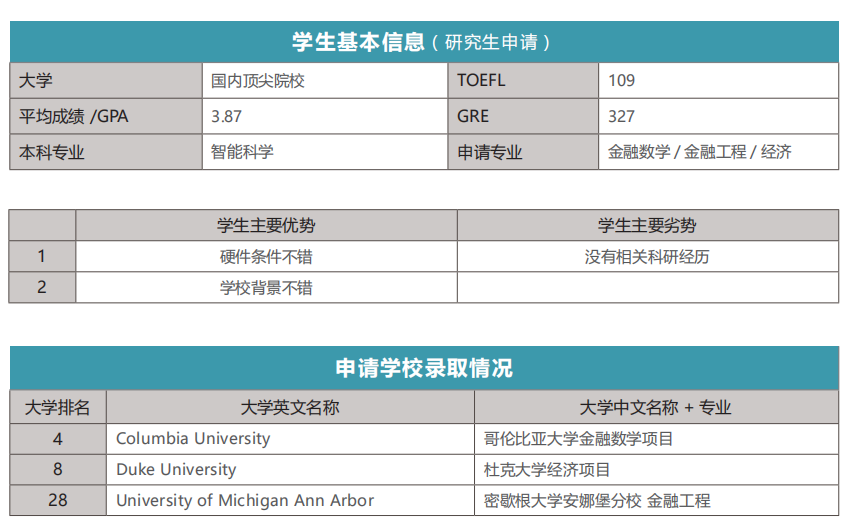 吕春瑶 吕春瑶