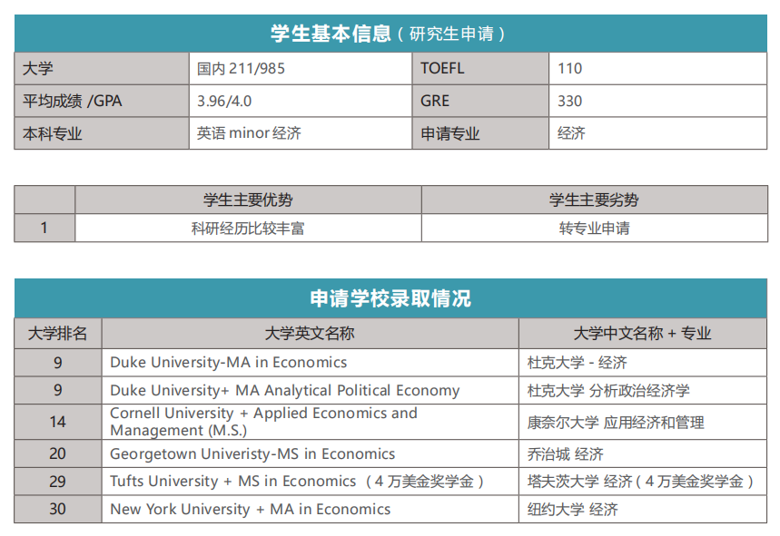 吕春瑶 吕春瑶