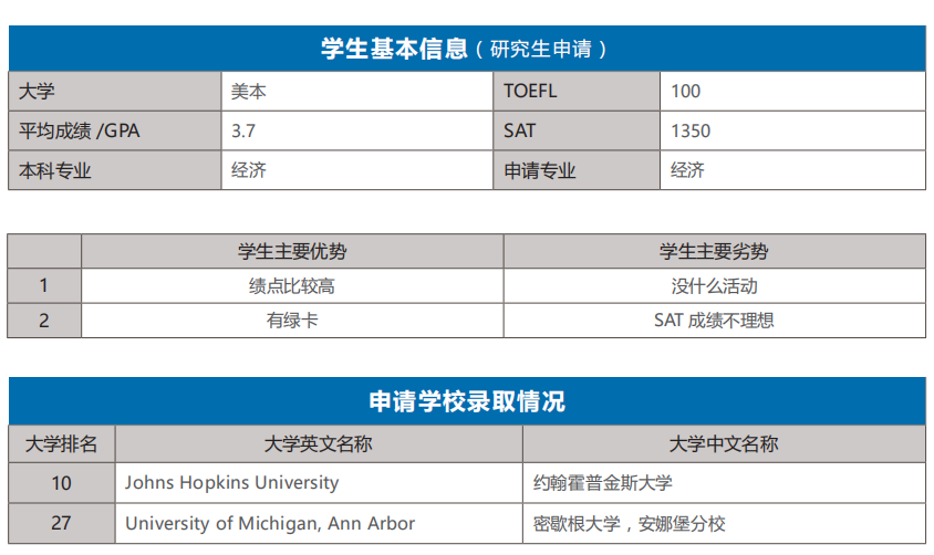 吕春瑶 吕春瑶